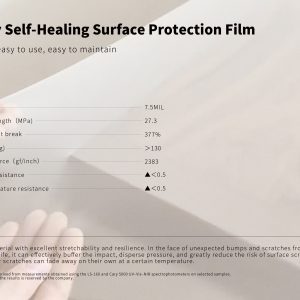 Glossy Self-Healing Furniture Protection Film