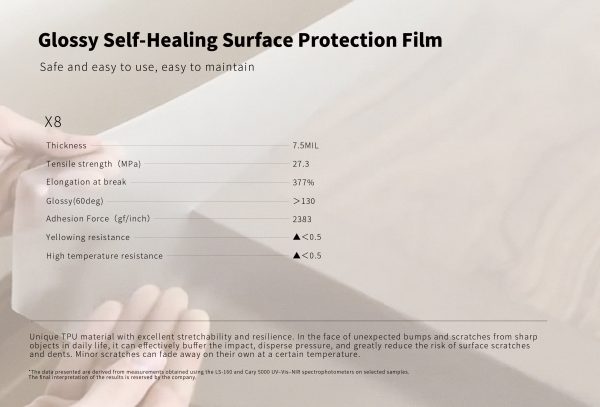 Glossy Self-Healing Furniture Protection Film