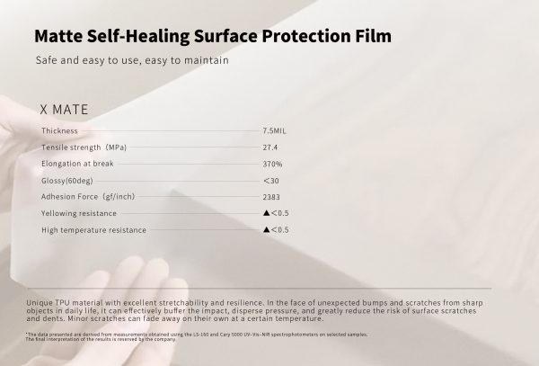 Matte Self-Healing Furniture Protection Film
